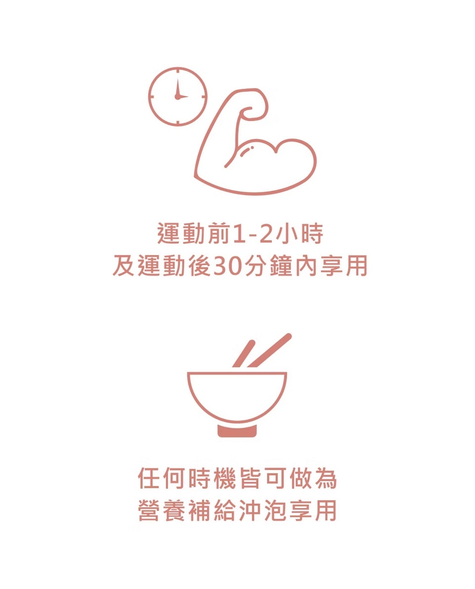 【義美生醫】W PROTEIN乳清蛋白飲500g任選 奶茶/可可/草莓拿鐵/抹茶