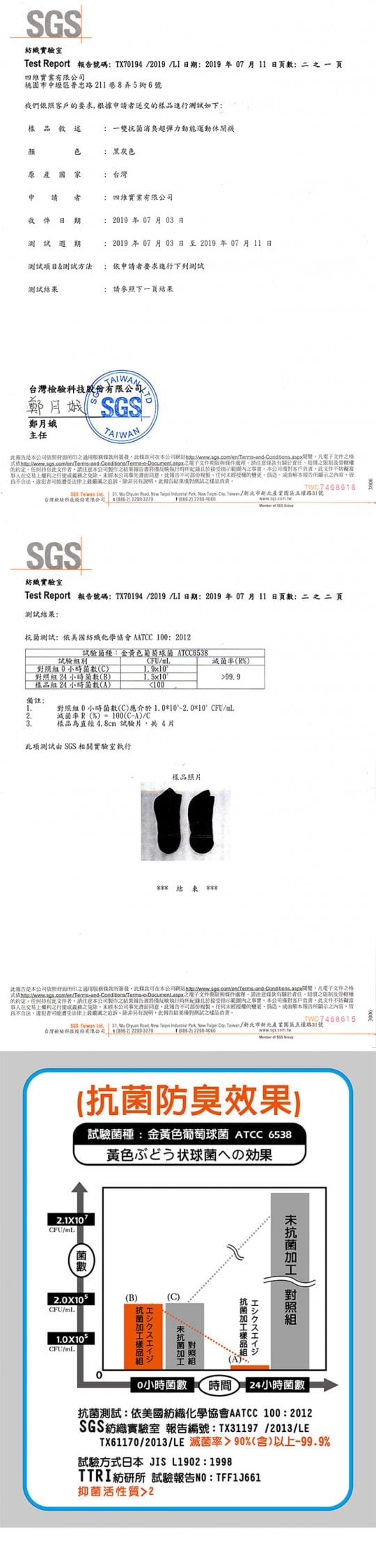 抗菌除臭X繃帶防護足弓襪(男女款)