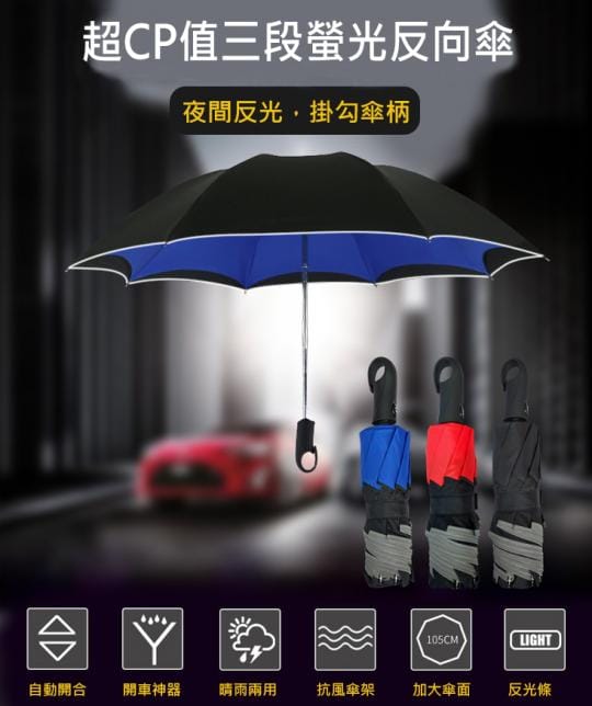 超大防風曬自動開收雨傘