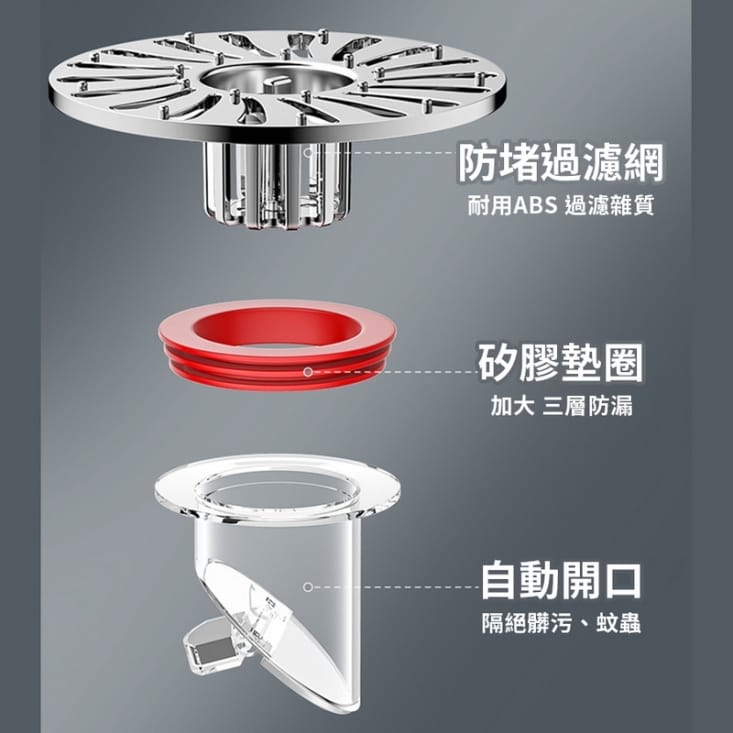 防蟲快速排水磁吸防臭地漏芯