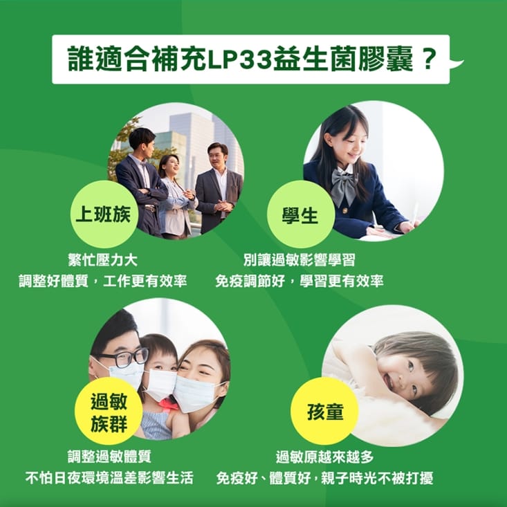 【統一】LP33益生菌膠囊(30/60顆/盒) 保健健康食品 抗敏益生菌