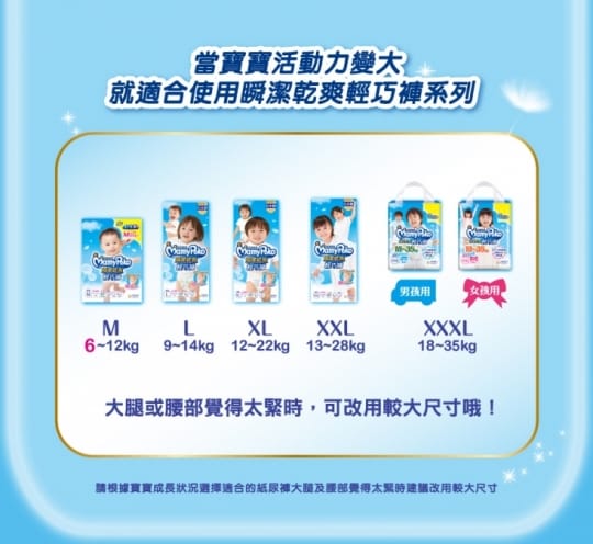 【滿意寶寶】瞬潔乾爽輕巧褲 M58片X3包(褲型)