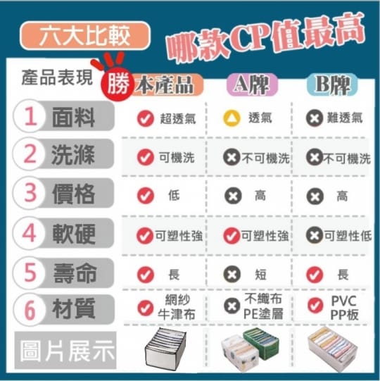 加大款多格抽屜式衣物褲襪收納袋