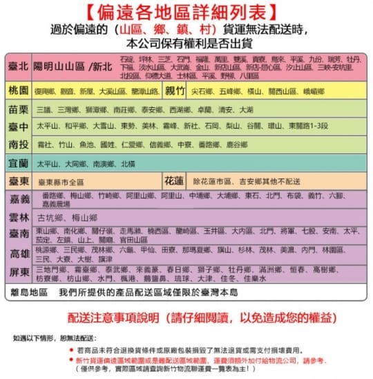 智能感應 自動開蓋垃圾桶 12L(USB充電)