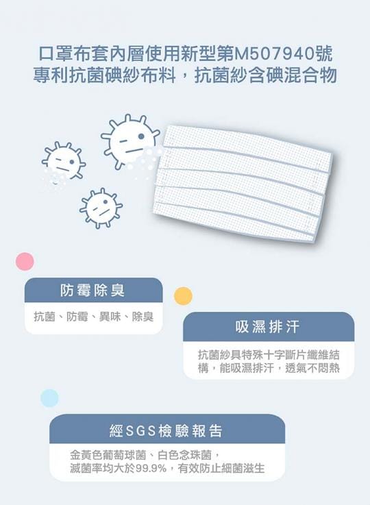 MIT專利碘紗抗菌口罩套