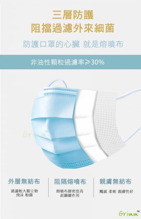 MIT三層防護口罩