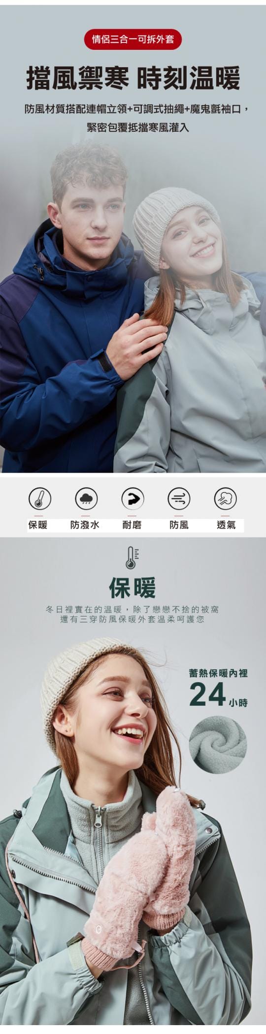 三穿戶外防風防雨機能連帽外套