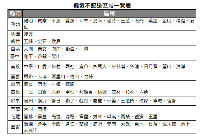 【華冠】12吋單拉壁扇BT-1226