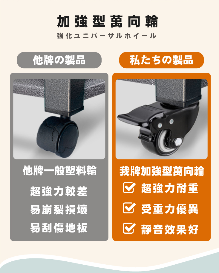 【ANDYMAY2】快裝可調式附輪碳鋼耐重角鋼置物架 四層/五層 