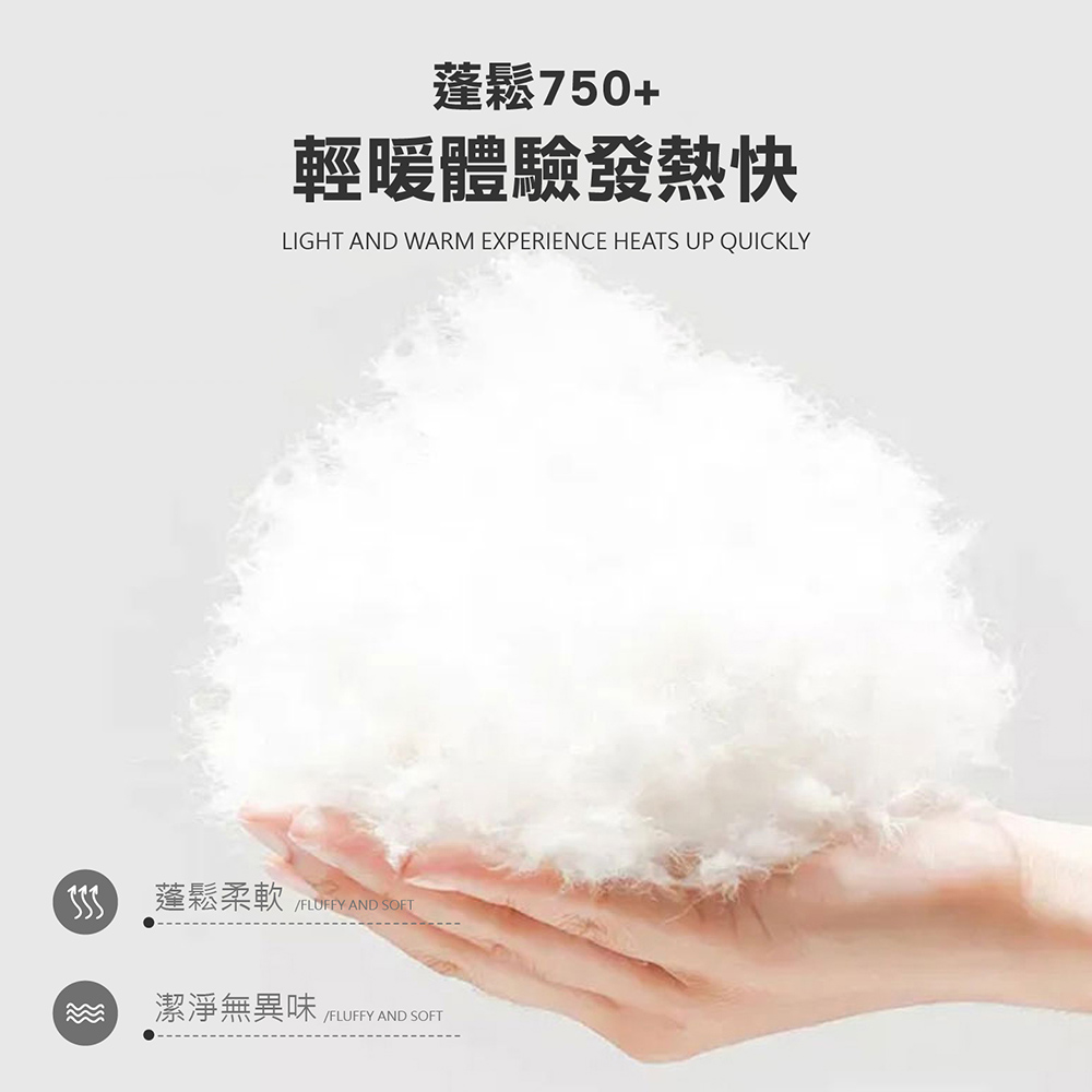 MIT台灣製造 黑科技石墨烯棉被
