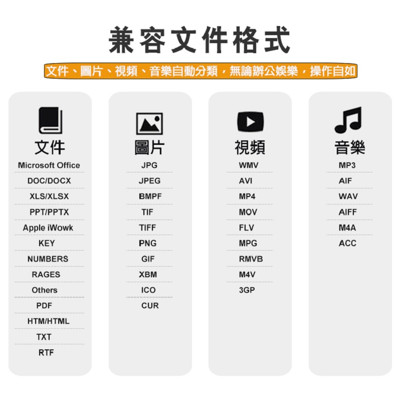 4合1多功能十字型讀卡機 兩色任選 