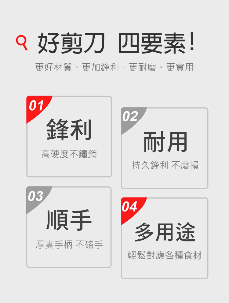 日式多功能廚房不鏽鋼強力剪刀(食物剪刀)