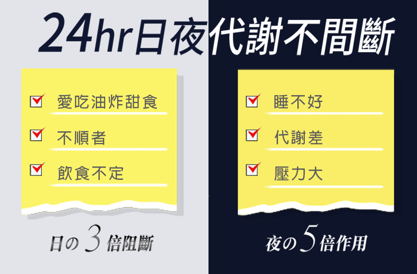 iVENOR 強效塑崩三代 夜塑崩 夜崩錠 塑崩錠 60粒/盒 窈窕 順暢 孅盈