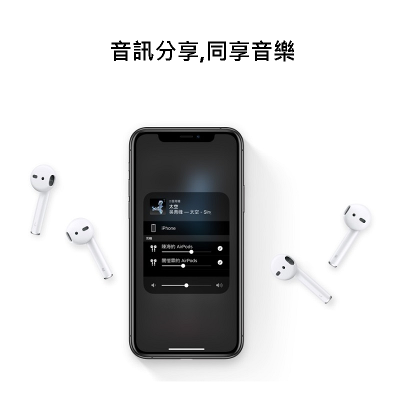 【Apple 蘋果】AirPods 2代搭配充電盒/無線耳機