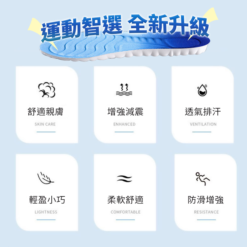 4D減震軟雲感透氣鞋墊 吸濕透氣 足弓支撐 (25-28CM)