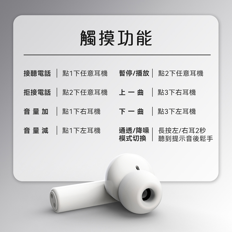 【聆翔】K215主動降噪藍芽耳機 藍牙5.4 ANC 無線運動耳機 電競耳機