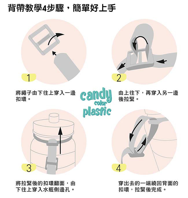 【GREEN BELL綠貝】超止滑彈跳吸管太空水壺1500ml、2000ml