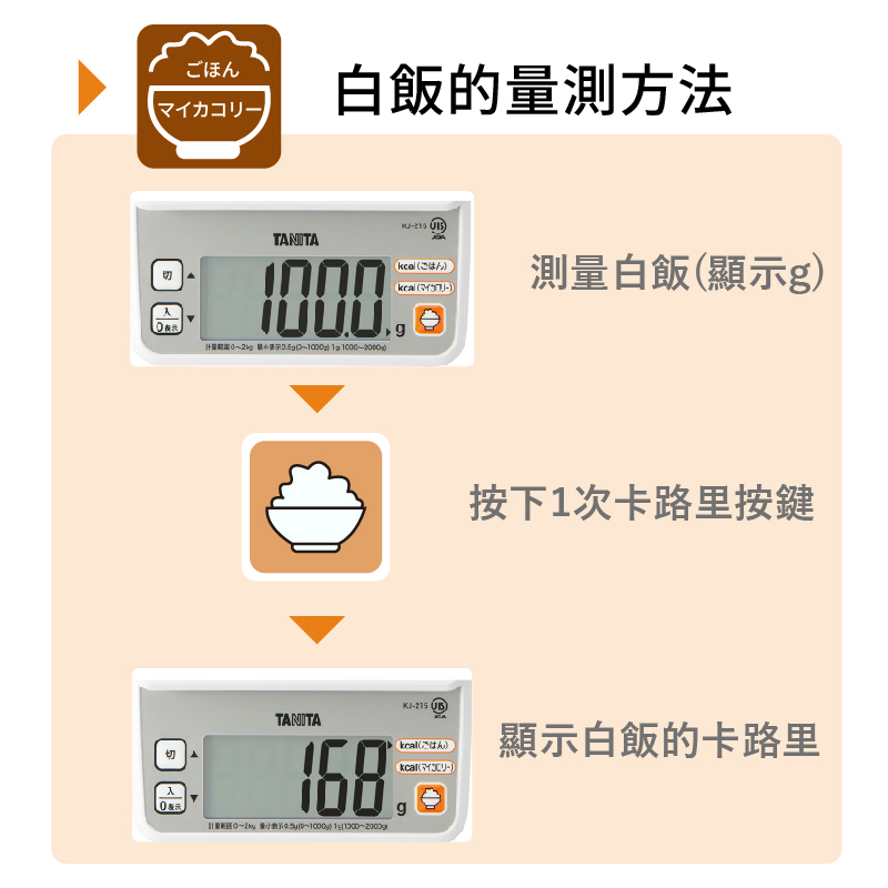 可測量米飯卡路里