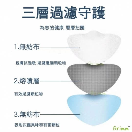 MIT三層防護口罩