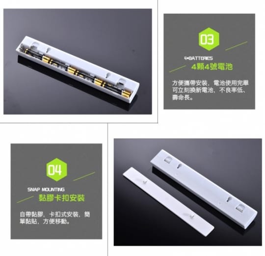 LED人體光控雙感應燈