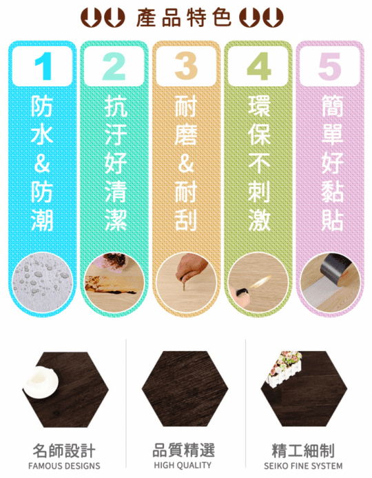 自黏式防潮耐磨高質感木紋地板