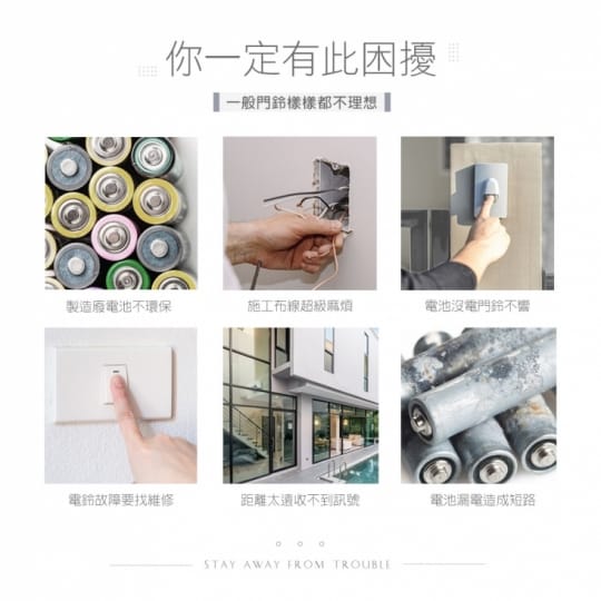 HANLIN-DRSOS 遠距無線門鈴求救鈴 (免裝電池)按鈕防雨