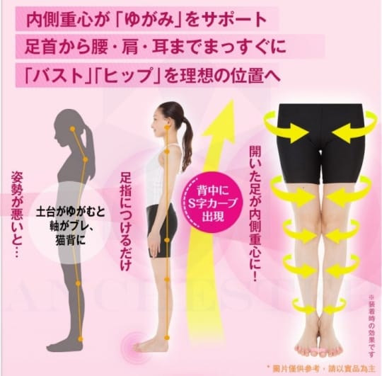 日本特推美腿導正分趾套