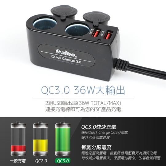 aiboQC3.0智能快充 USB+點煙孔車用充電器IP-C-AB432Q3