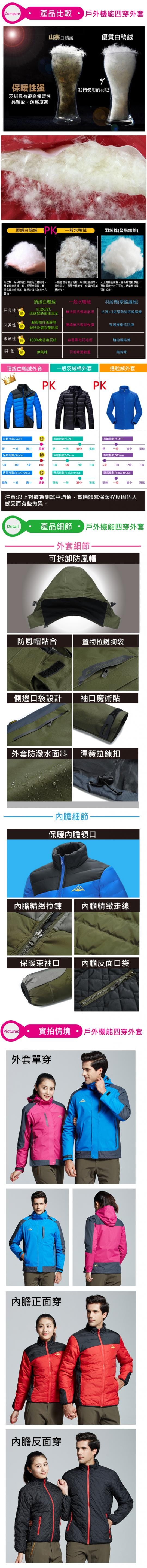 四穿戶外防風防水外套