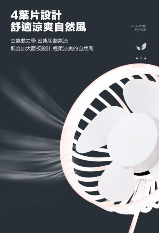 360度旋轉車用風扇HL-F829