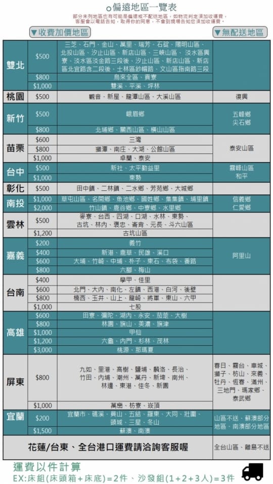 kiky愛美時尚免組裝衣櫃