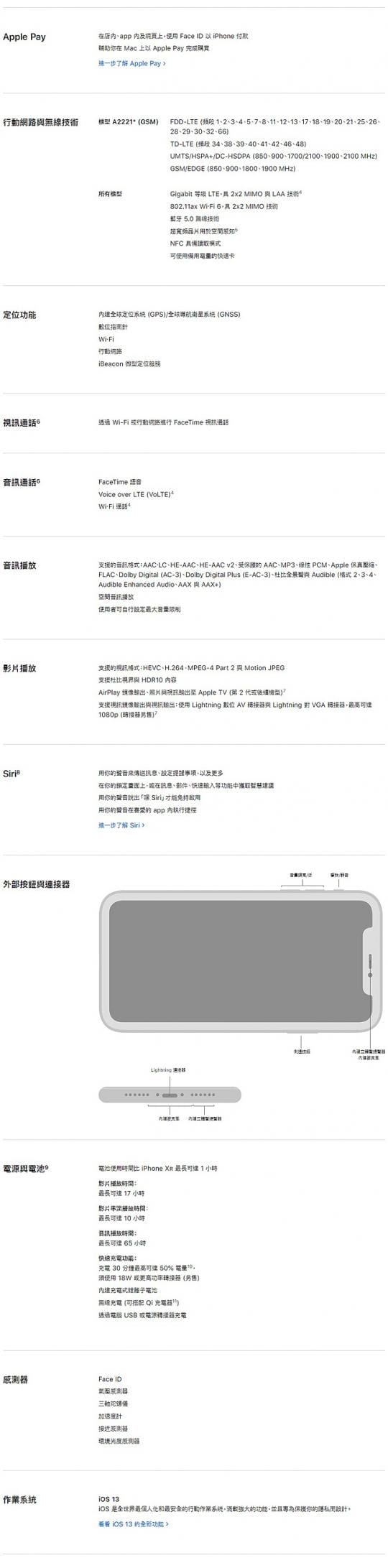 Apple iPhone 11手機