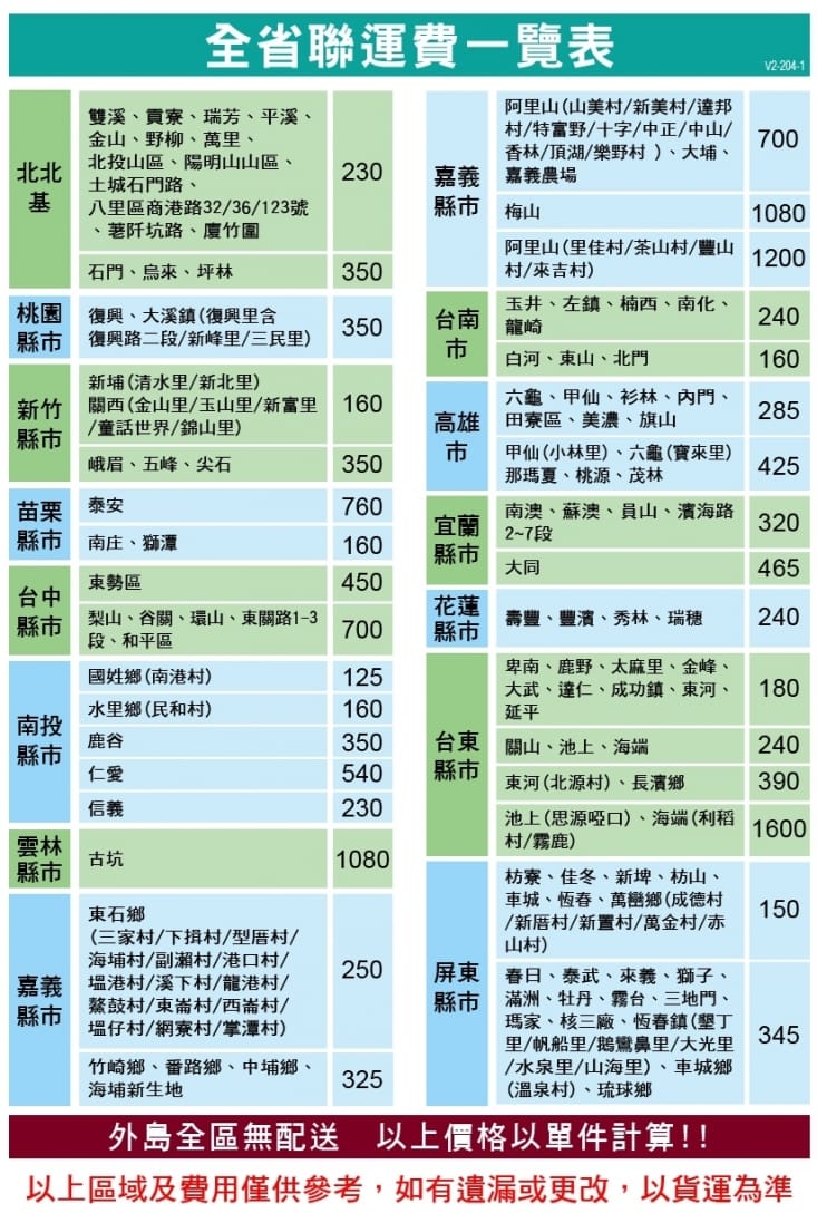 【TAIGA日本大河】 2KG 迷你雙槽柔洗衣機(TAG-CB1062)