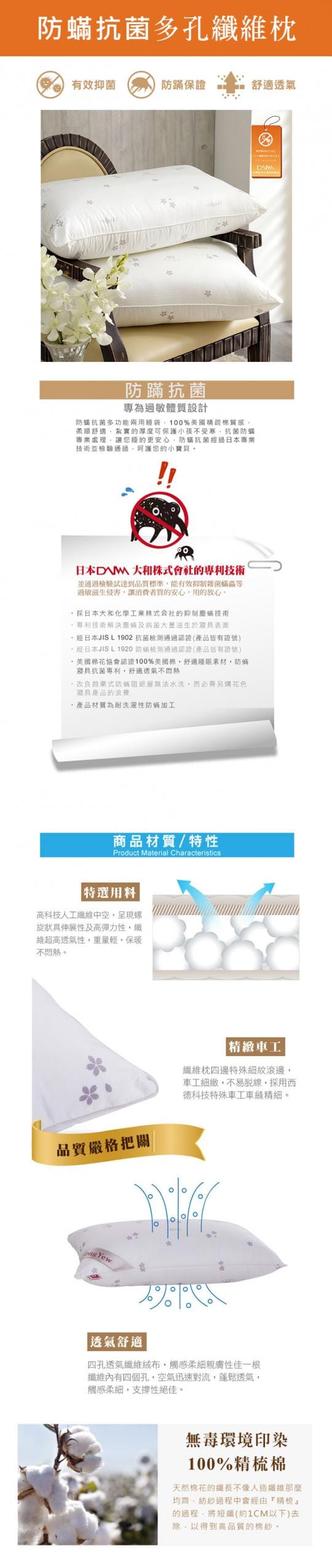 鴻宇HongYew 美國棉授權 防蹣抗菌多孔纖維枕2入