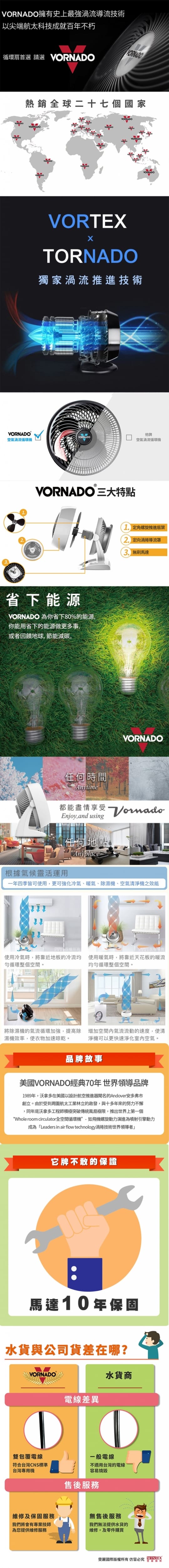 美國VORNADO沃拿多渦輪空氣循環機630
