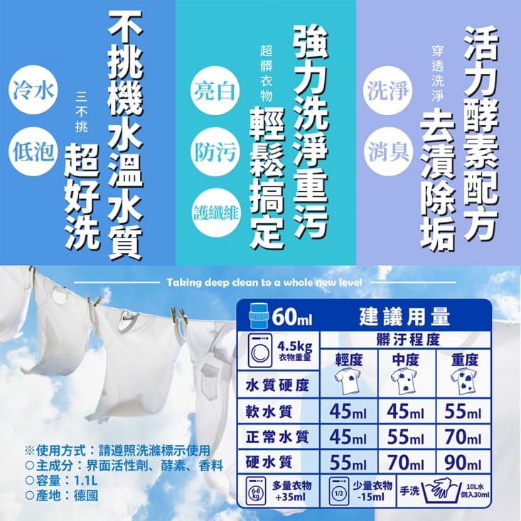 【Dalli】機能衣物洗衣精(1.1L/瓶)