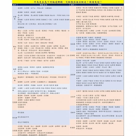 【久富餘】KF94韓版4D四層立體醫療口罩12盒(120片)-莫蘭迪系列組