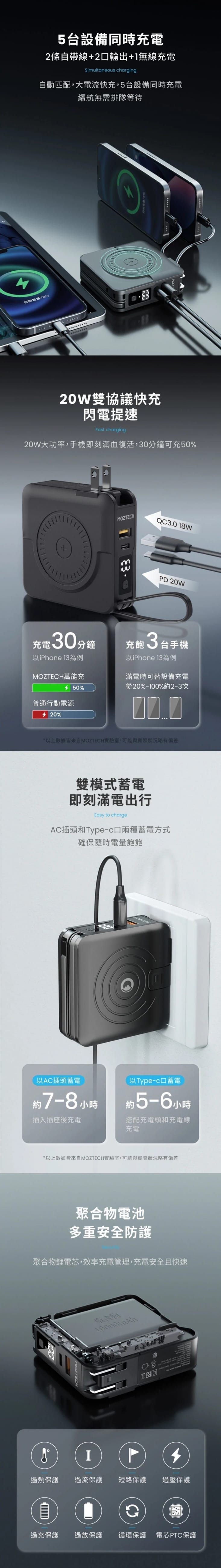 【MOZTECH】萬能充Pro 五合一行動電源 充電器 / 無線充 / 行動