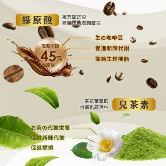 【健康進行式】JoyHui綠纖 黑咖啡代謝沖泡飲