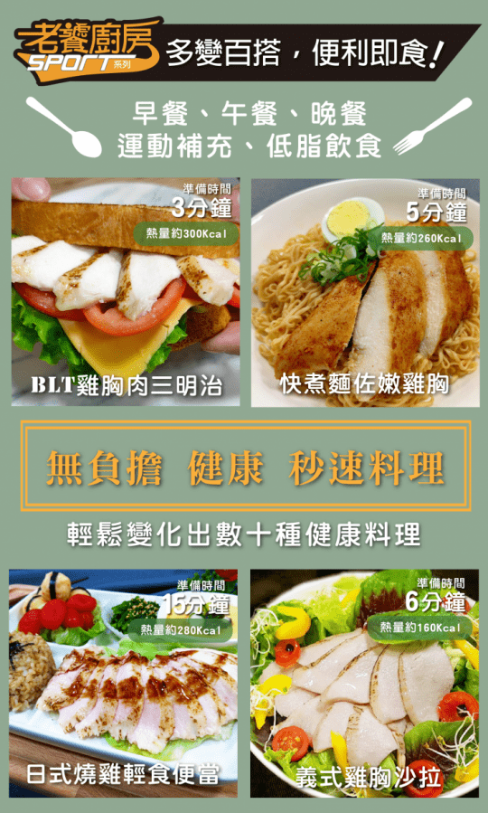 老饕廚房【老饕廚房】水嫩舒肥雞胸即食隨手包 (新口味)