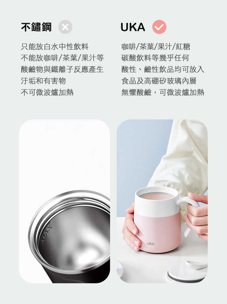 【溫暖你的心】北歐風玻璃內膽保溫馬克杯(四色任選/保溫保冰/保溫杯)