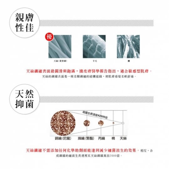 I-JIA Bedding專櫃裸睡天絲兩用被床包