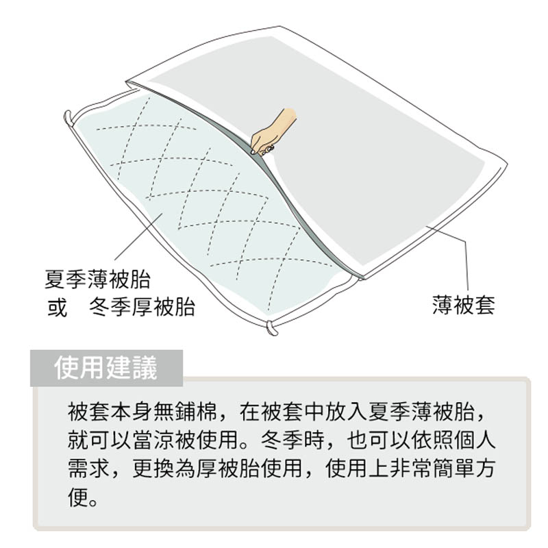 台灣製親膚舒眠雙人薄被套 6×7尺(180cm x 210cm) 多款任選