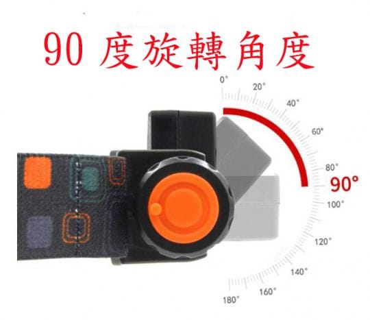 USB充電帶磁鐵工作燈