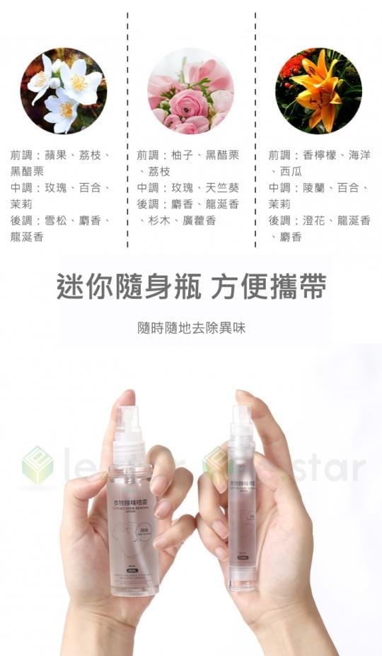 日本熱銷衣物芳香噴霧