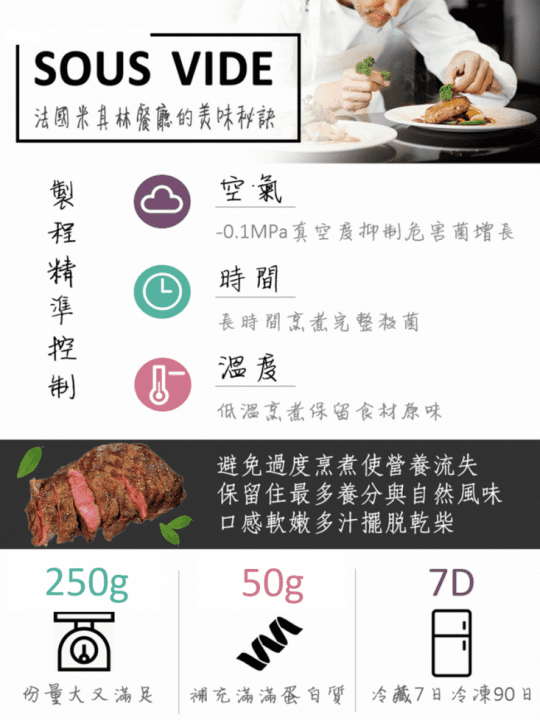 【野人舒食】手工厚切舒肥牛排