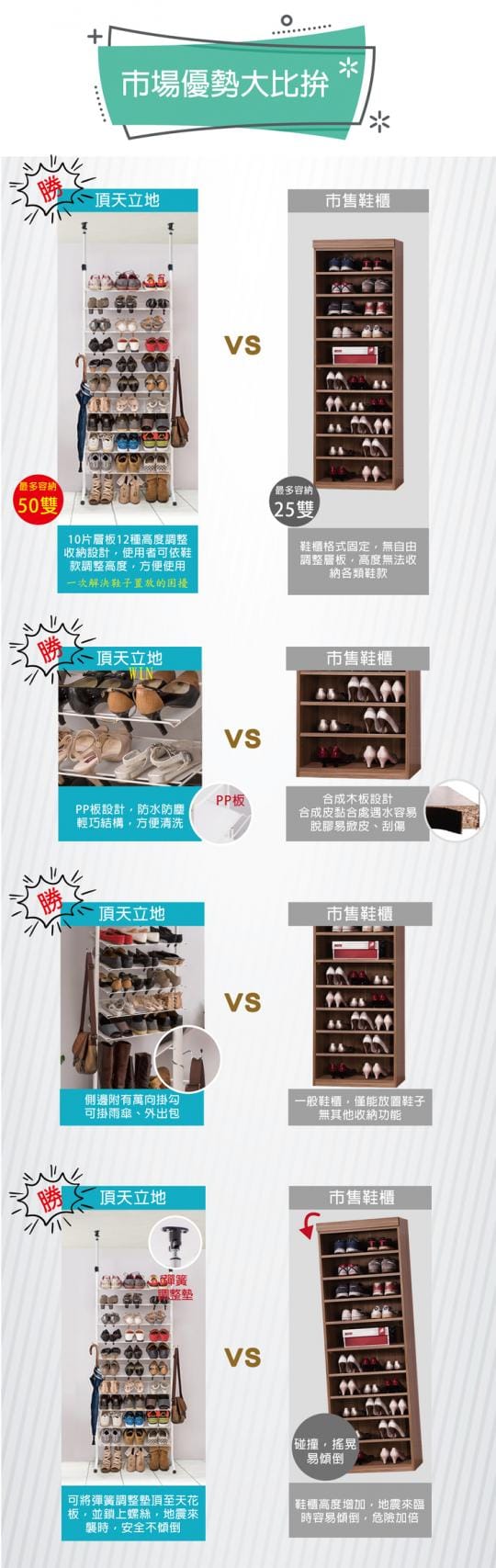 超強頂天立地多功能收納架(多層收納鞋架)