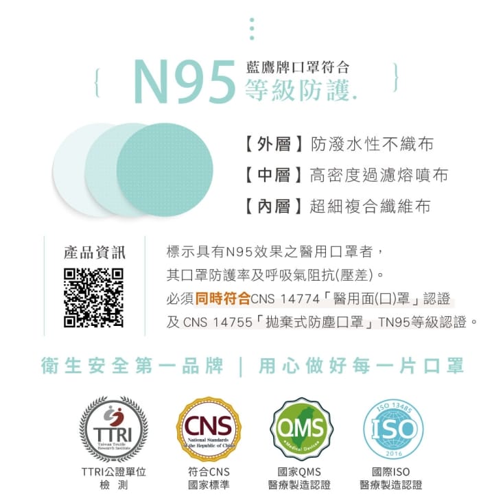【藍鷹牌】N95立體型成人醫用口罩50片/盒 (13色任選)