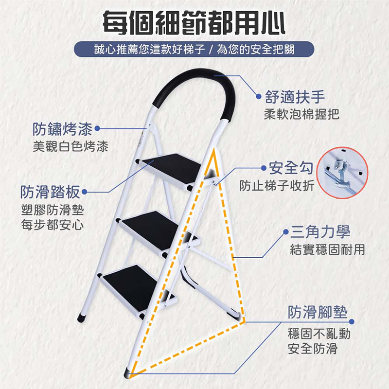 免組裝安全扶手多功能三步碳鋼折疊梯