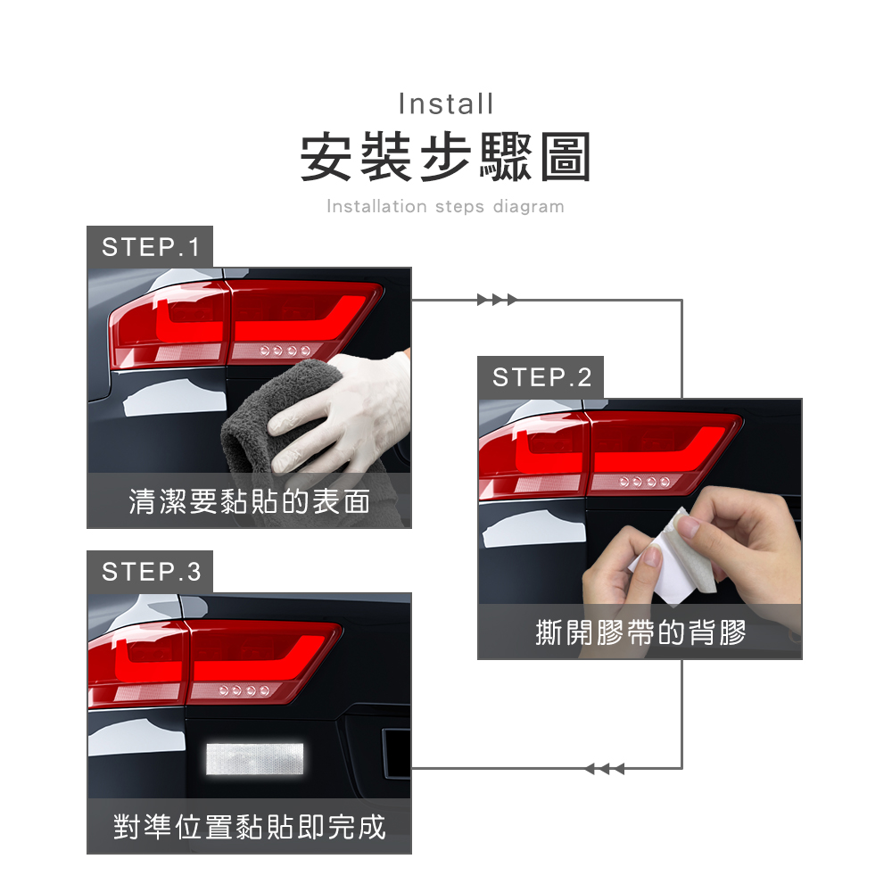 【EZmakeit】D525 安全夜光警示反光貼膠帶